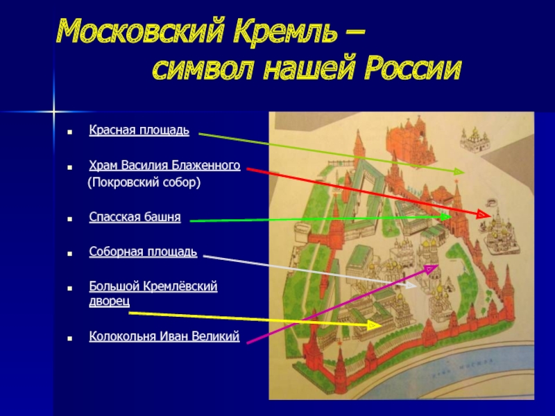 План кремля соборная площадь