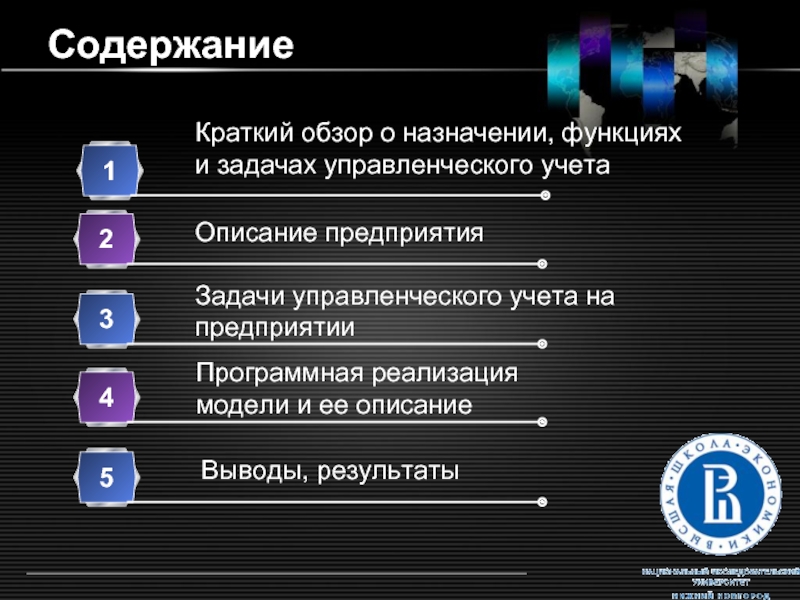 Содержание в презентации образец