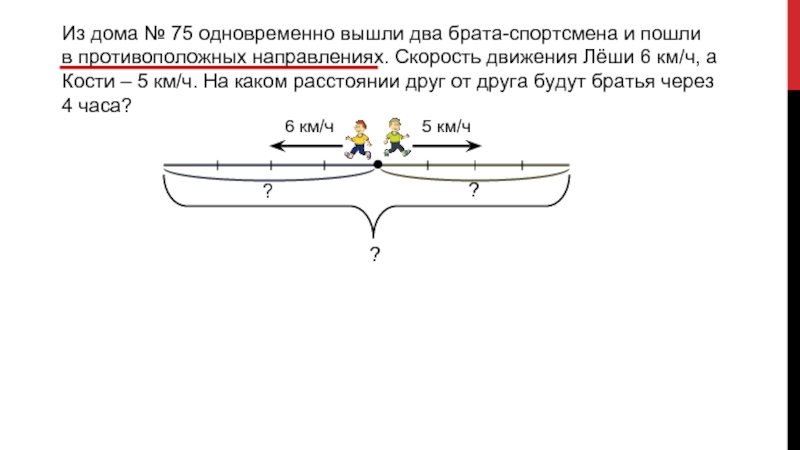 Вышли из задач. Схема задачи в противоположных направлениях. Чертеж задачи на движение в противоположных направлениях. Схема задачи на движение в противоположных направлениях. Движение в противоположных направлениях схема.