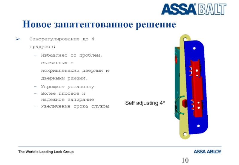 Запатентованное решение. Презентация как запатентовал решение.