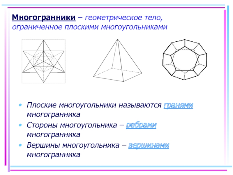 Модель многогранника схема