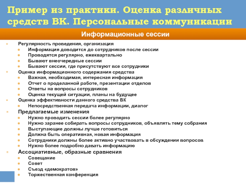 Содержание средствах. Примеры коммуникативных Практик. Как доводится информация. Образец ответов и оценки практикующего. Наилучшие практики оценки поставщиков.