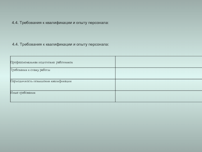 Иные требования. Квалификация опыт.