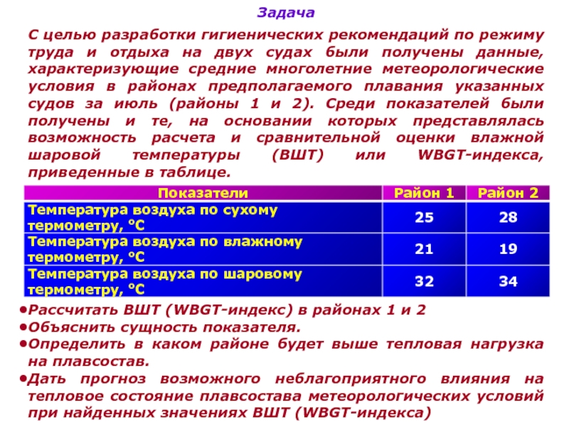 Сущность показателей. Индекс влажной шаровой температуры нормы. Таблица метеоусловий для принятия решения на вылет.