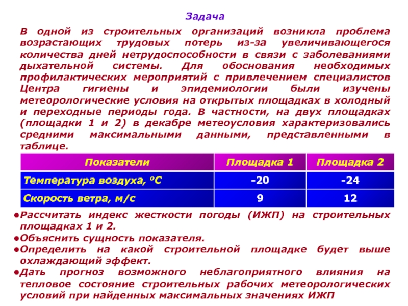 Учреждение возникшее. Показатель трудовых потерь. Комплексной оценки метеорологических. Гигиеническая оценка метеорологических факторов. Комплексная оценка теплового состояния среды.