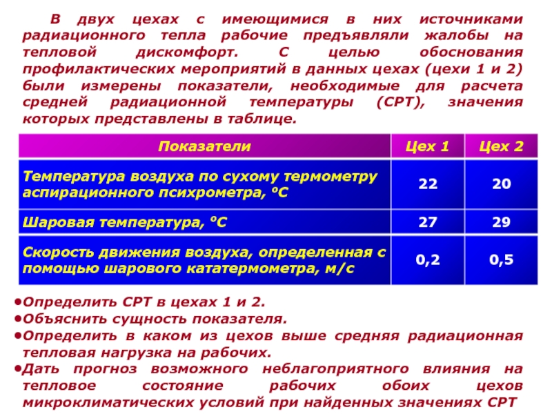 Радиация температура. Средняя радиационная температура. Обоснование профилактических мероприятий. Определите среднюю радиационную температуру. Средняя радиационная температура используется для расчета.