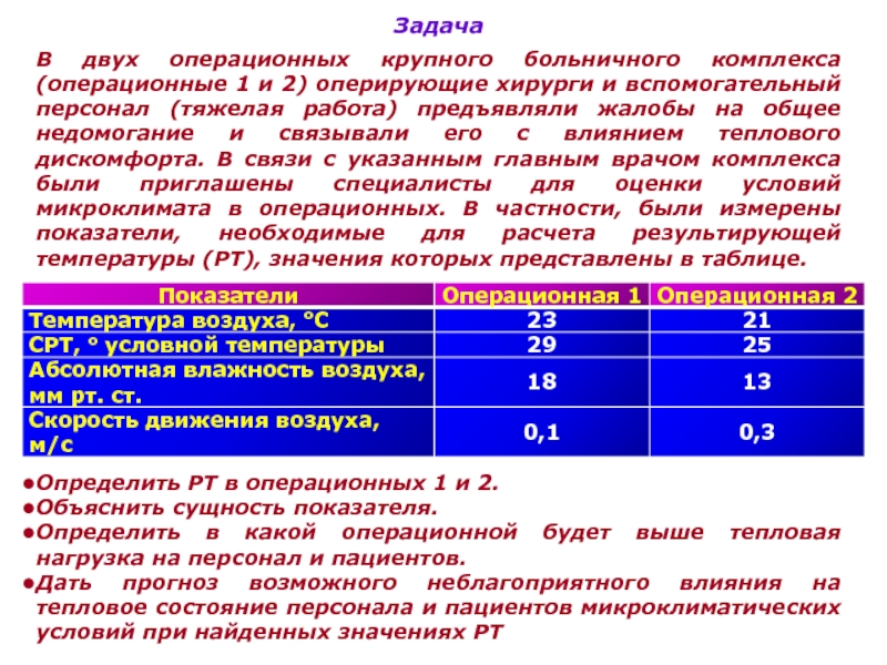 Сущность показателей. Оценка микроклимата операционной. Норма температуры в операционной. Гигиеническая оценка микроклимата операционной. Показатели микроклимата в операционной.