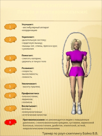 Роуп-скиппинг: польза и протвопоказания