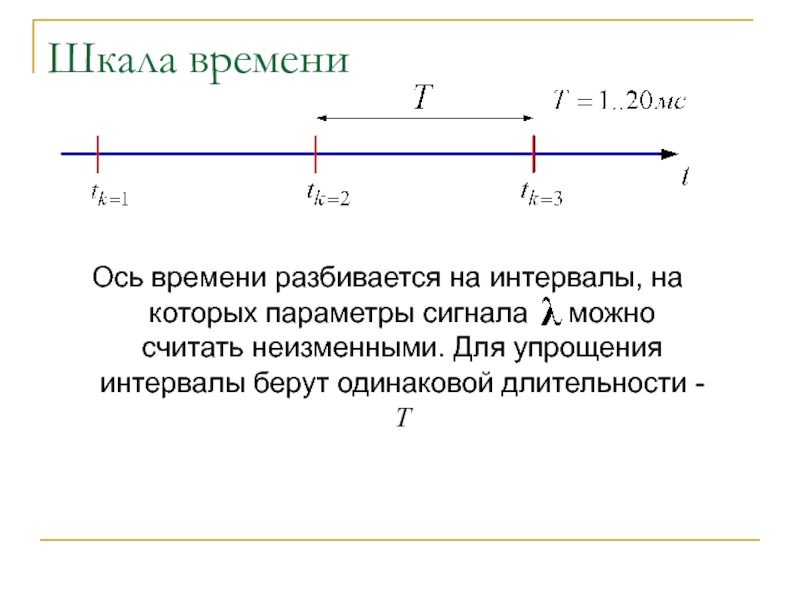 Ось времени. Историческая ось времени. Шкала оси. Ось времени обозначающая последовательность.