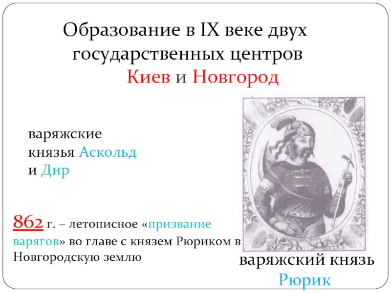 Две личности связанные с образованием древнерусского государства. Призвание варягов в Новгород на княжение. 862 Легендарное призвание Рюрика. Призвание Рюрика в Новгород Дата.