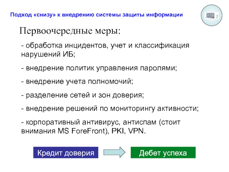 Политика антивирусной защиты образец