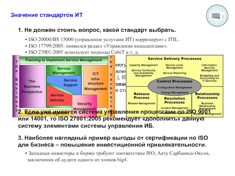 Стандарты выборов. Значение стандарта. Уровни зрелости ИБ. Критерии зрелости информационного общества. Проблемы отечественных корпораций.