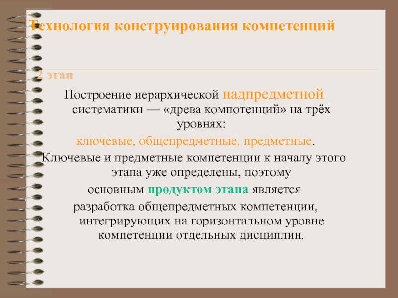 Ключевые уровни. Ключевые и предметные компетенции. Ключевые общепредметные предметные компетенции. Основные, ключевые и предметные компетенции. Древо компетенций.