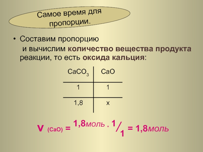 Вычислите количество вещества оксида. Составить пропорцию. Составление пропорции в химии. Как составить пропорцию в химии. Как составлять пропорции в геометрии.