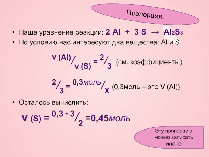 Схема ионной связи al2s3