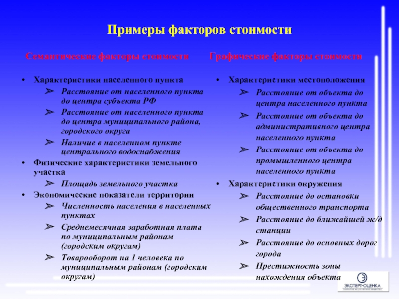 Составьте характеристику своего населенного пункта по плану