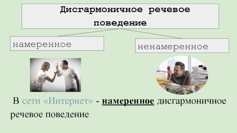 Речевое поведение это. Дисгармоничное поведение. Дисгармоничное искусство. Намеренное поведение. Дисгармоничное лицо.