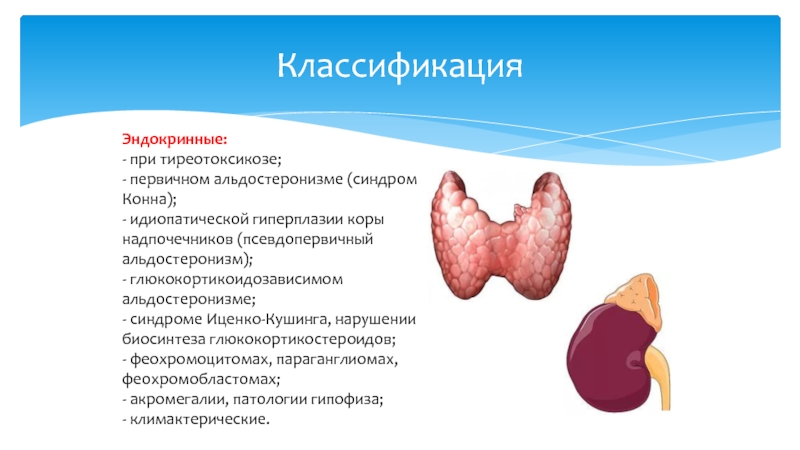 Заболевания надпочечников презентация