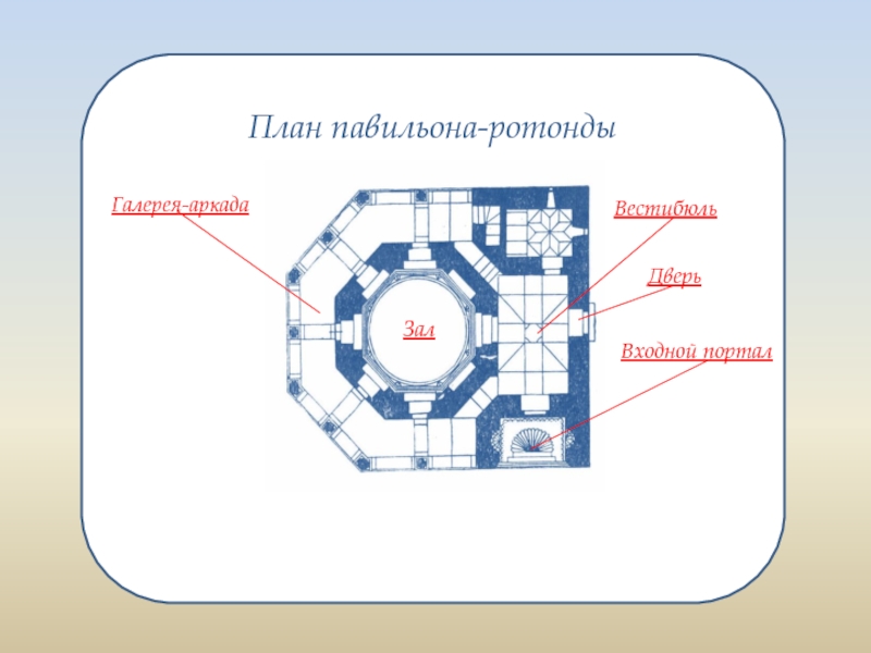 Павильонный зал эрмитажа на схеме