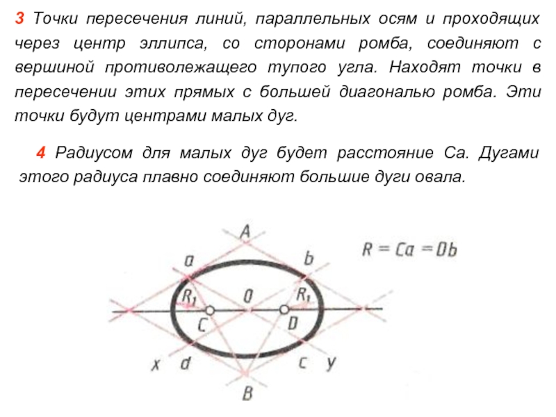 Точка пересечения воображаемой оси. Точка пересечения линий. Пересечение прямой и эллипса. Точка пересечения эллипсов. Точки пересечения эллипса и прямой.