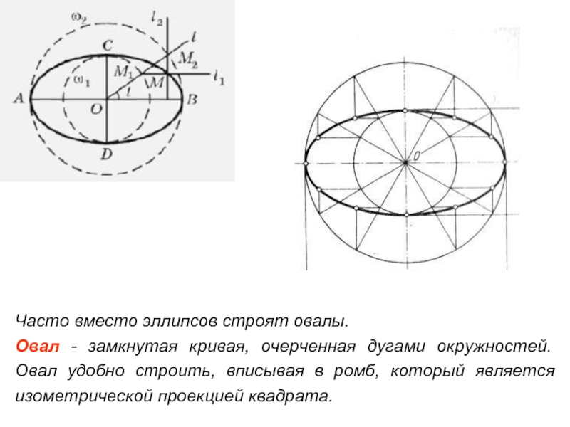 Дуга эллипса на чертеже