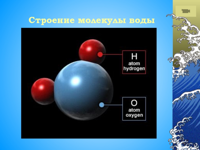 Строение воды фото