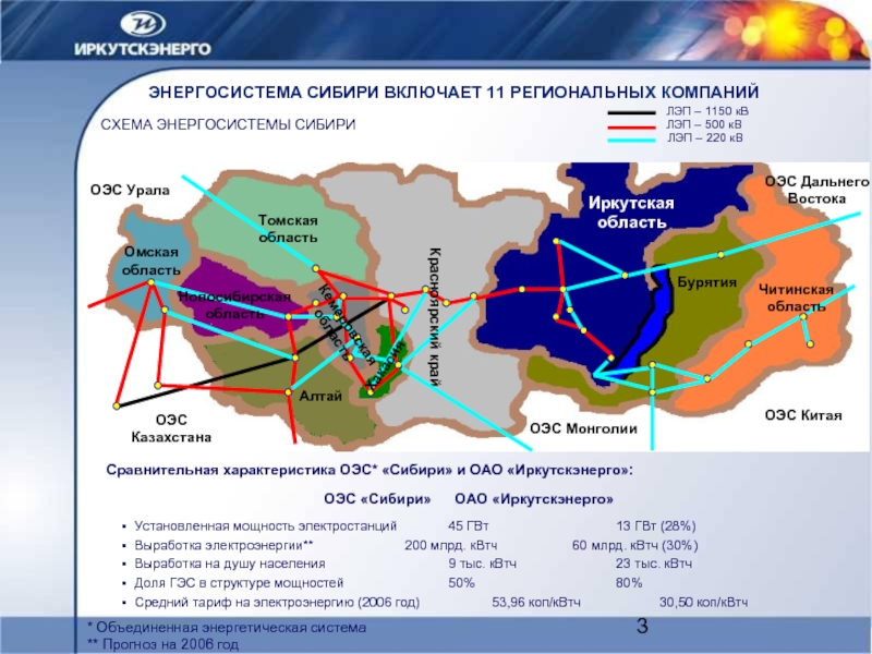 Карта лэп красноярского края