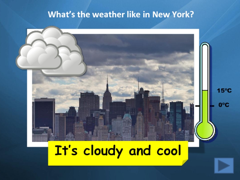 My like weather. What's the weather like. What the weather like in New Йорк. What's the weather like in New York. Погода презентация.