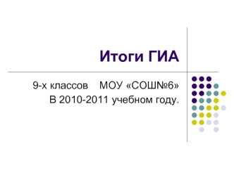Итоги ГИА