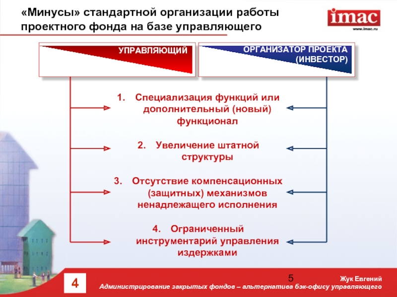 Фонд база. Стандартная организация. Специальности в управляющих компаниях. Стандартное предприятие. Не среднее стандартное предприятие и организациях.