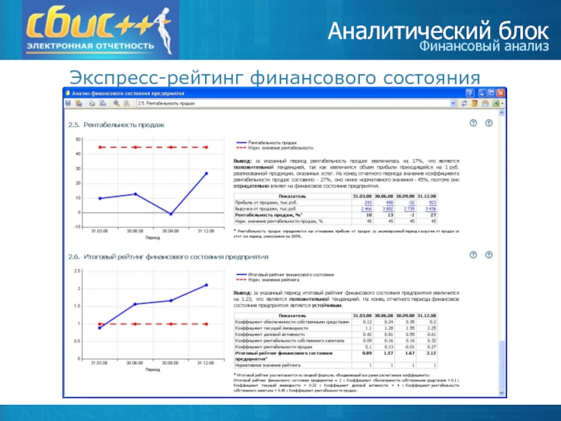 Аналитическую записку образец