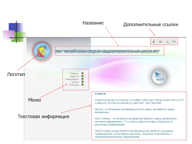 Дополнительная ссылка. Дополнительные ссылки. Как выглядит дополнительный Заголовок. Выход с веб сайта.