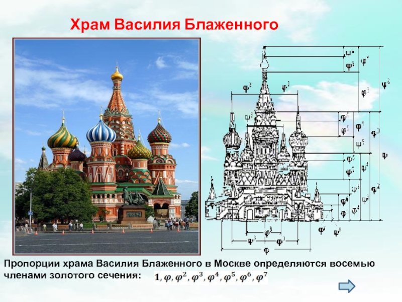 Золотое сечение в архитектуре презентация