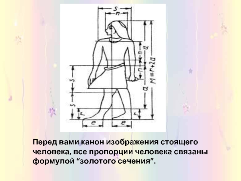 Что значит канон. Канон в изображении человека. Канон золотого сечения. Канон рисунок. Нарисовать канон в изображении человека.