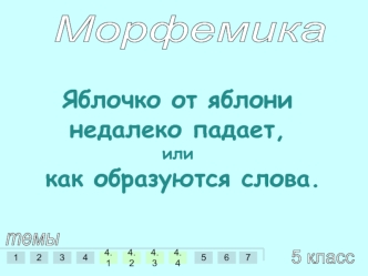 Яблочко от яблони недалеко падает, или как образуются слова.