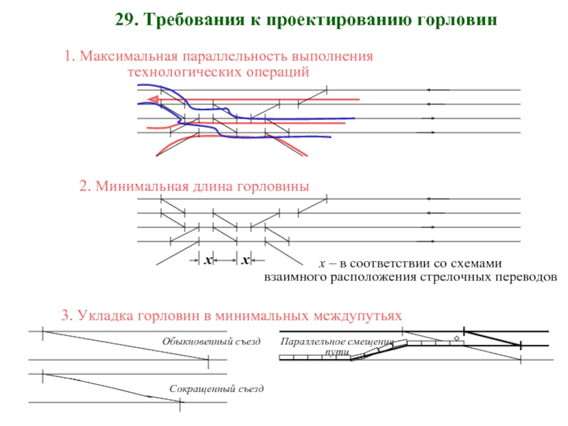 По двум параллельно путям. Схемы взаимной укладки стрелочных переводов. Взаимное расположение смежных стрелочных переводов. Какая схема взаимного расположения стрелочных переводов. Взаимная укладка стрелочных переводов.