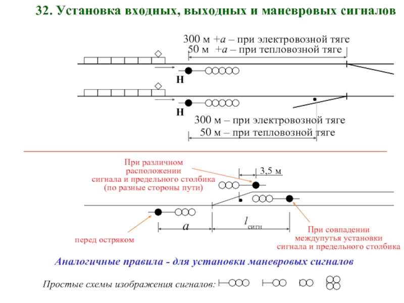 По двум параллельно путям