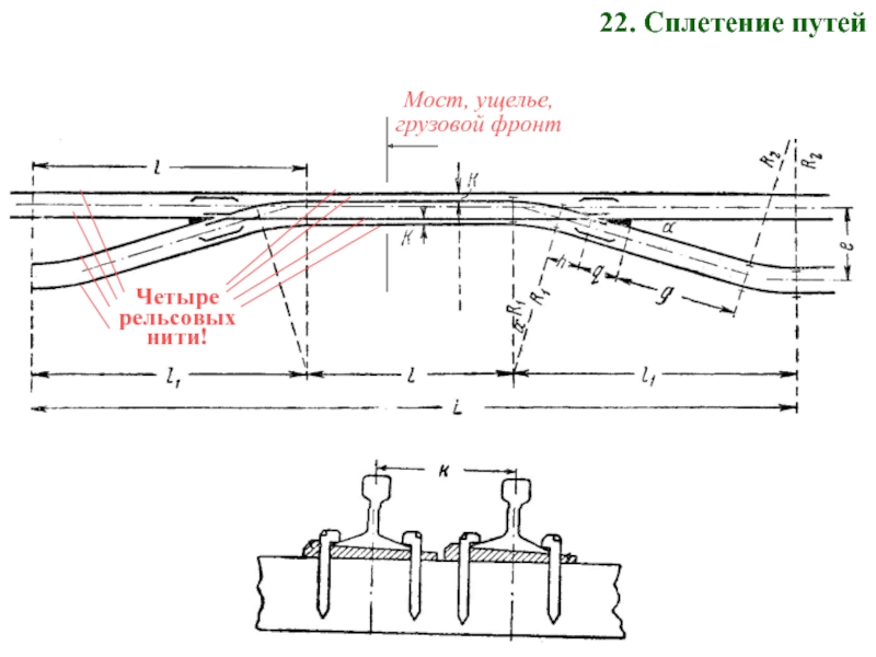 Отклонения рельсовых нитей