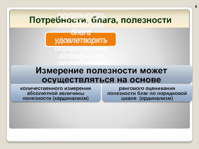 Измерение полезности благ. Кардинализм и ординализм. Кардинализм и ординализм в экономике. Теория полезности благ кардинализм и ординализм. Полезность кардинализм.