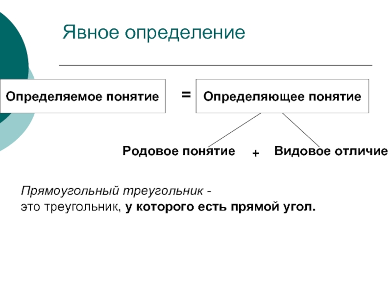 Дать определение привести. Определяемое понятие родовое понятие и видовое отличие. Родовое и видовое понятие в логике. Родовые и видовые понятия примеры. Определяемое и определяющее понятия.