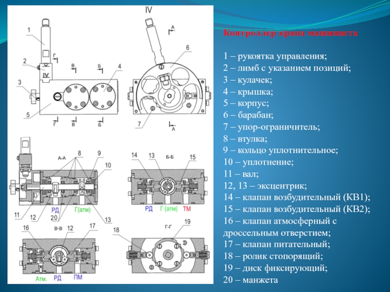 Схема 130 крана машиниста