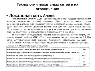 Технологии локальных сетей и их ограничения
