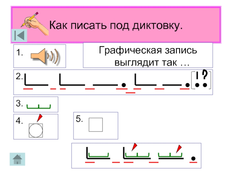 Предложение по схеме 1 2 3. Схема предложения 5 класс. Как списать под диктовку. Графическая запись. Графические схемы предложений 4 класс.