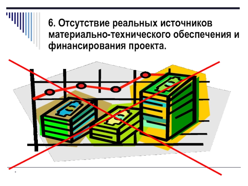 Материальное обеспечение проекта