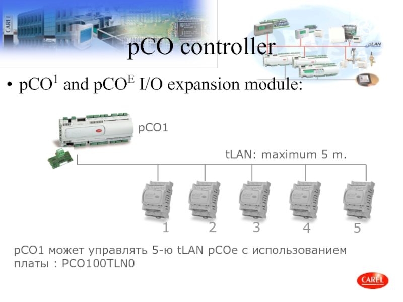 Схема подключения carel pco