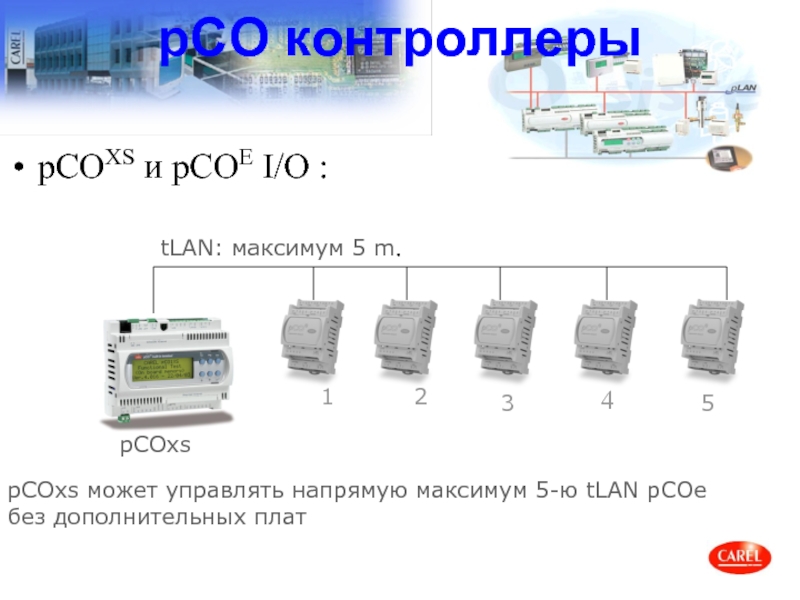 Контроллер carel pcoxs схема подключения