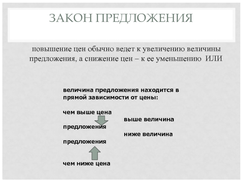 Предлагаю снизить. Повышение предложения. Повышение и снижение предложения. Повышение величины предложения. Предложения по снижению стоимости.