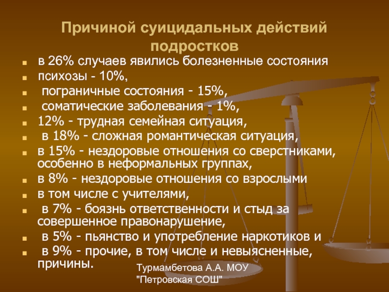 Профилактика суицида психиатрия шурова. Причины суицида соматическая. Карта вызова острый психоз попытка суицида. Переход пограничного состояния в психоз.