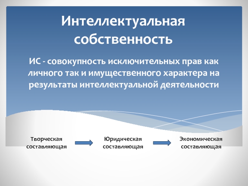 Право на результат интеллектуальной собственности это