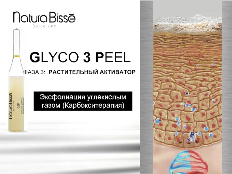 Нож с углекислым газом. Глико Голд. Пилинг GLYCO C-20 Keenwell. Глико Мартинекс.